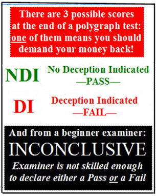 honest polygraph test in Yuba City